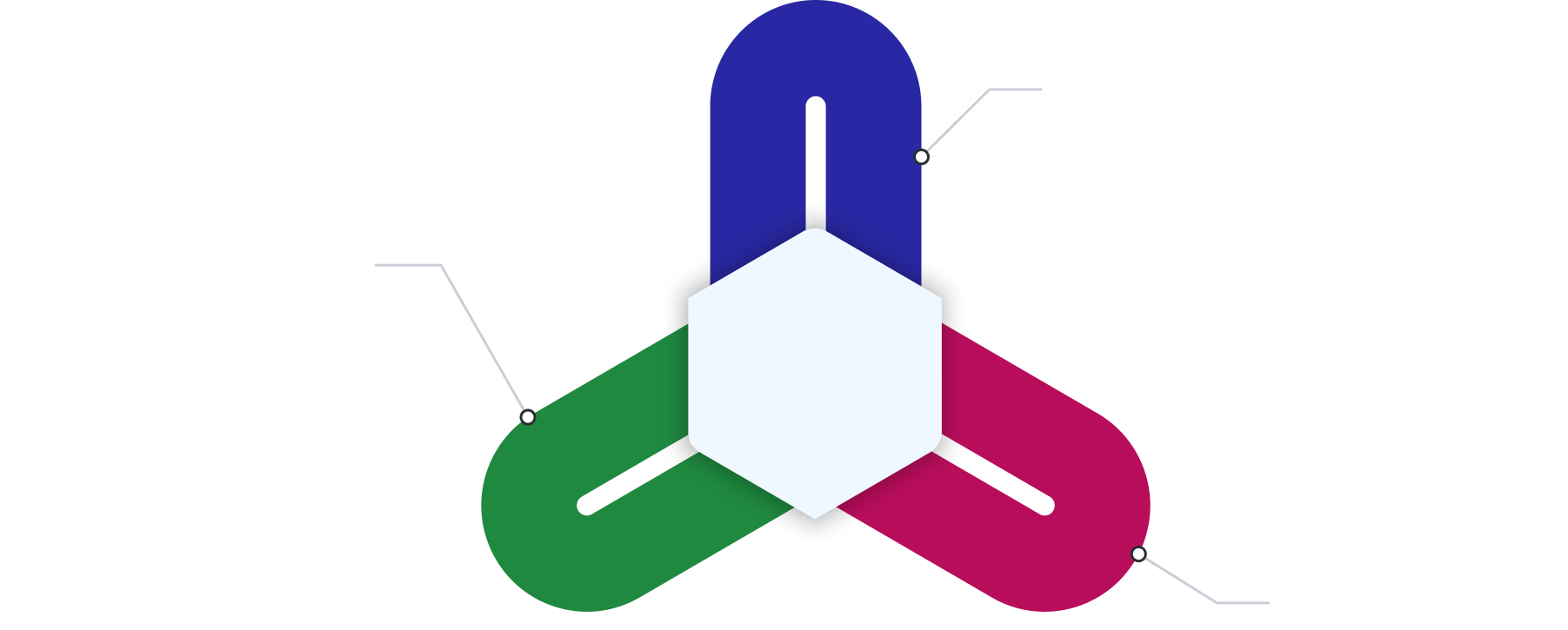 Cognitive Triangle showing the interconnection between Cognitions, Emotions, and Actions